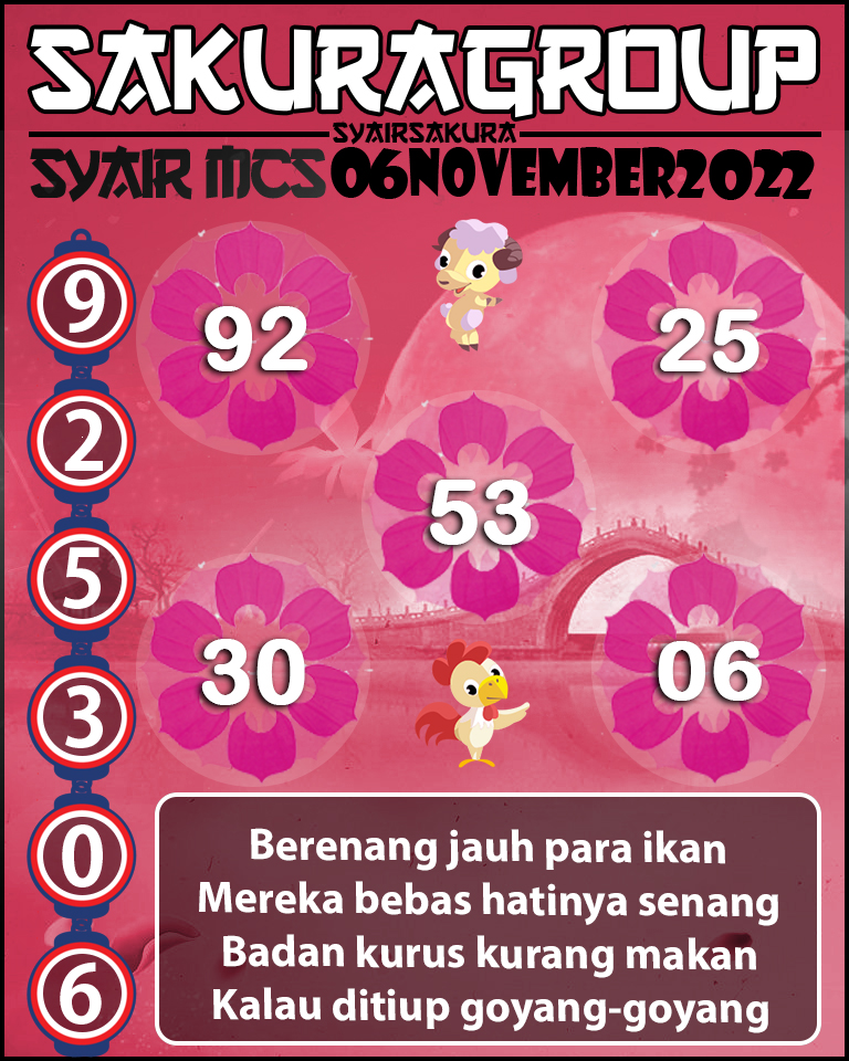 Prediksi SYAIR TOGEL MACAU SWEEP