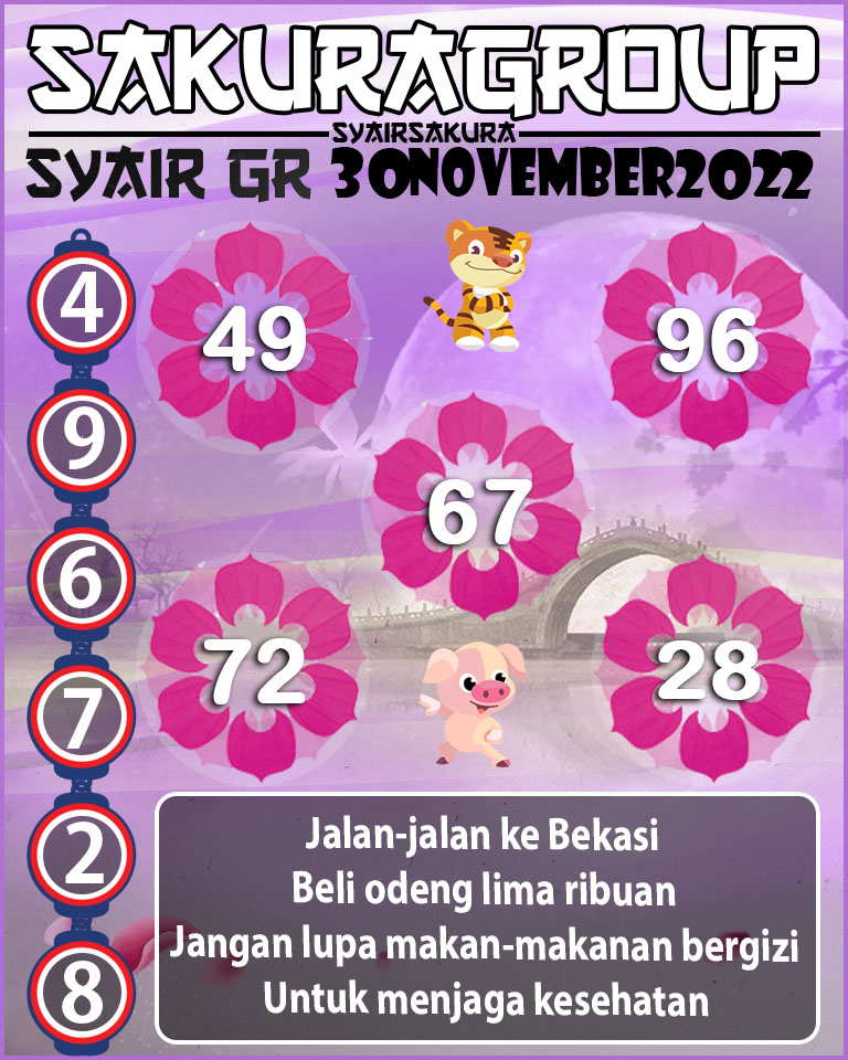 Prediksi SYAIR TOGEL GIRONA