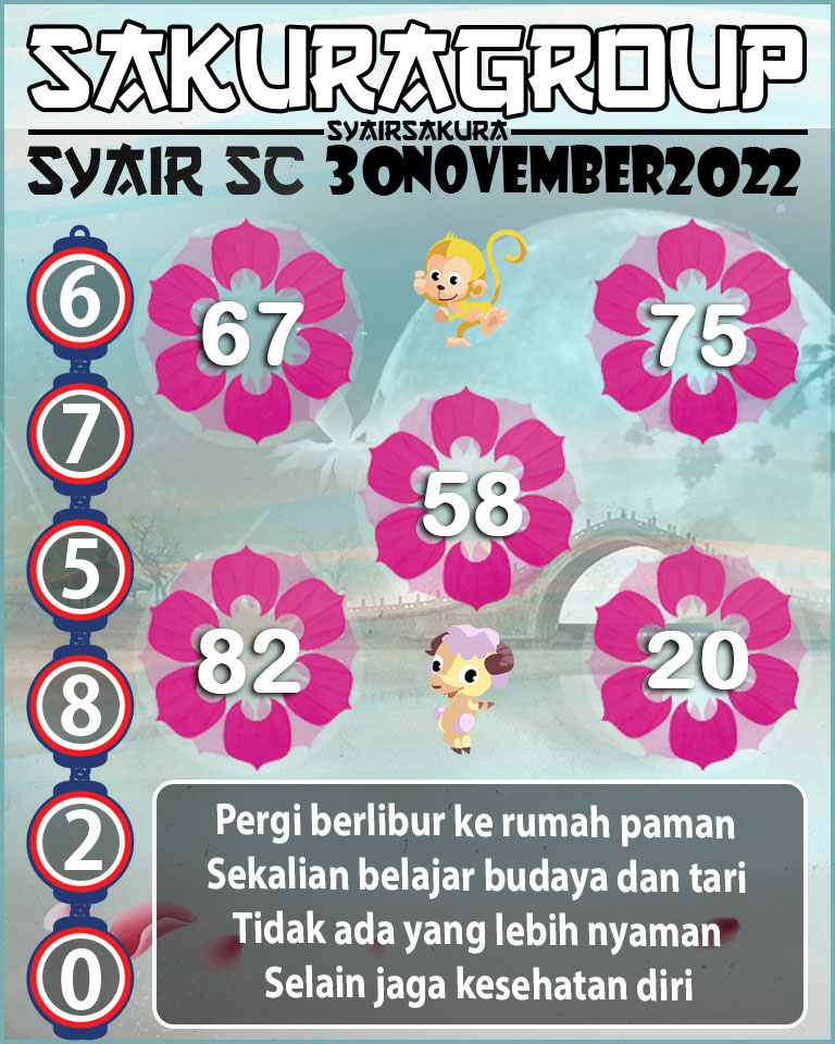 Prediksi SYAIR TOGEL SCOTLAND