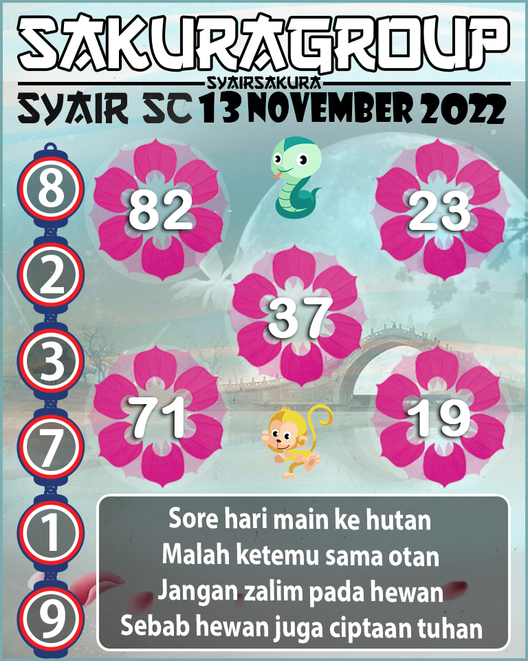 Prediksi SYAIR TOGEL SCOTLAND