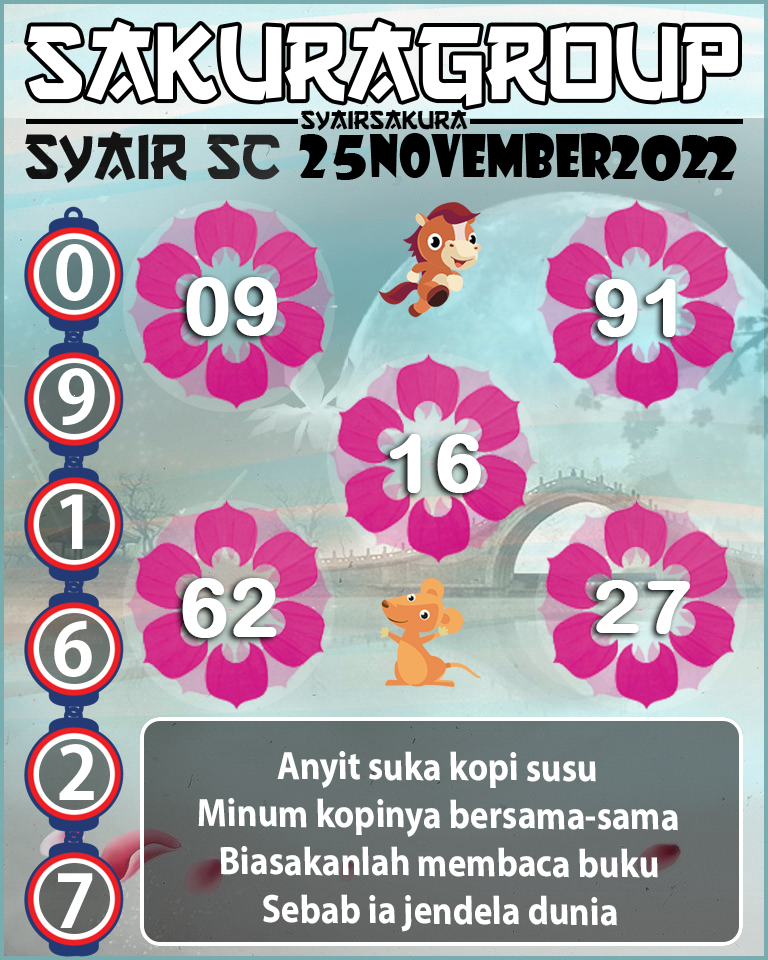 Prediksi SYAIR TOGEL SCOTLAND