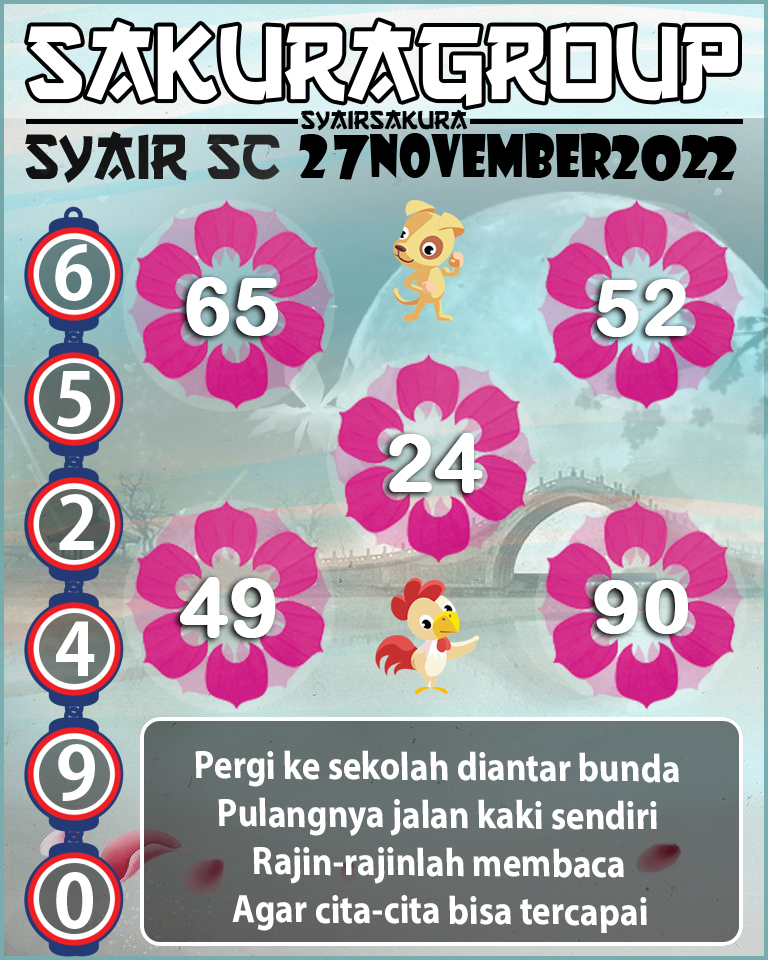 Prediksi SYAIR TOGEL SCOTLAND