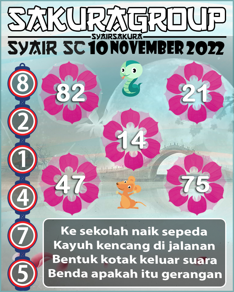 Prediksi SYAIR TOGEL SCOTLAND