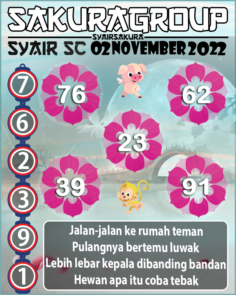 Prediksi SYAIR TOGEL SCOTLAND