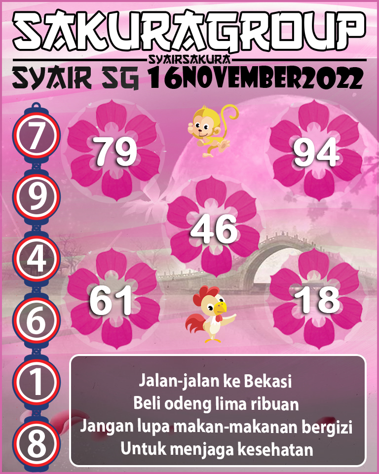 Prediksi SYAIR TOGEL SINGAPORE