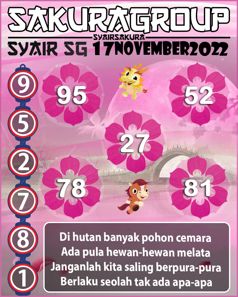 Prediksi SYAIR TOGEL SINGAPORE