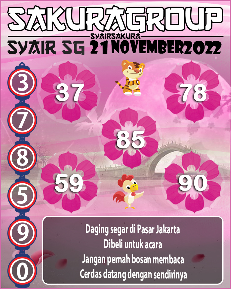 Prediksi SYAIR TOGEL SINGAPORE