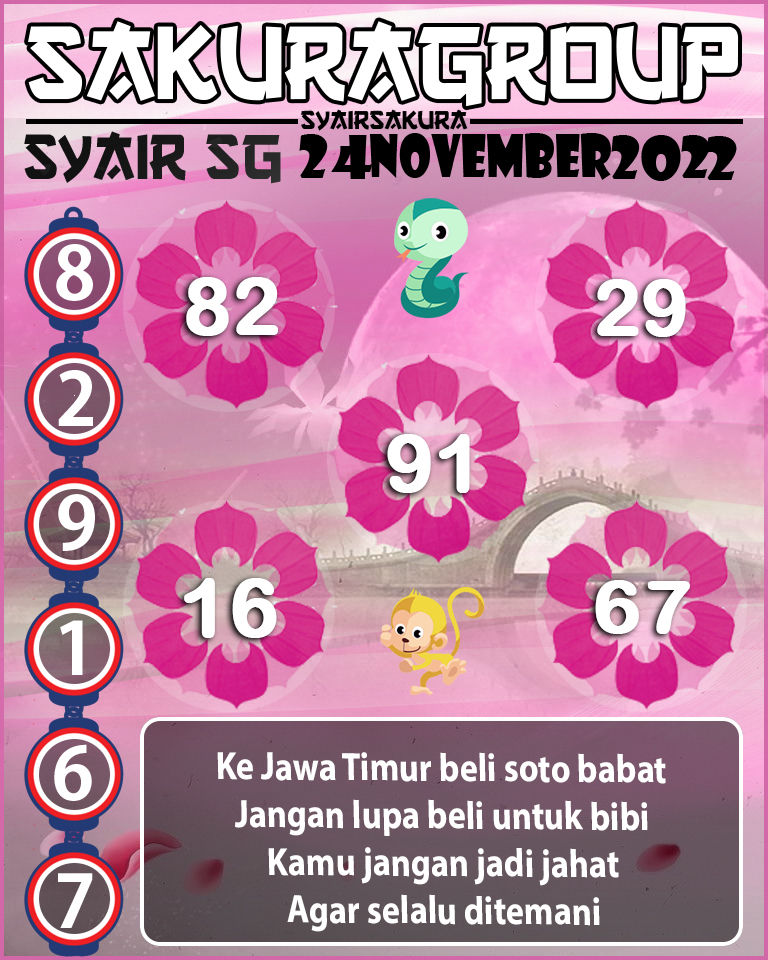 Prediksi SYAIR TOGEL SINGAPORE