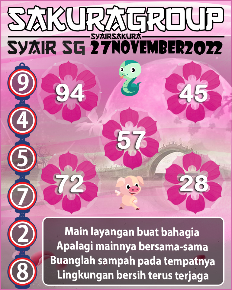 Prediksi SYAIR TOGEL SINGAPORE