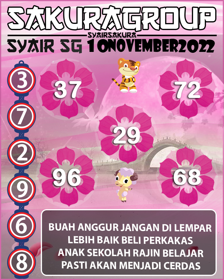 Prediksi SYAIR TOGEL SINGAPORE