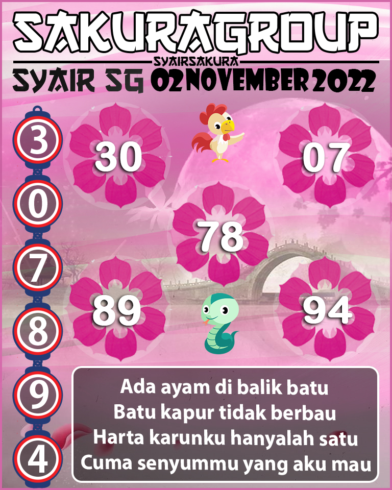 Prediksi SYAIR TOGEL SINGAPORE