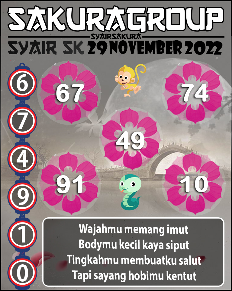 Prediksi SYAIR TOGEL SLOVAKIA