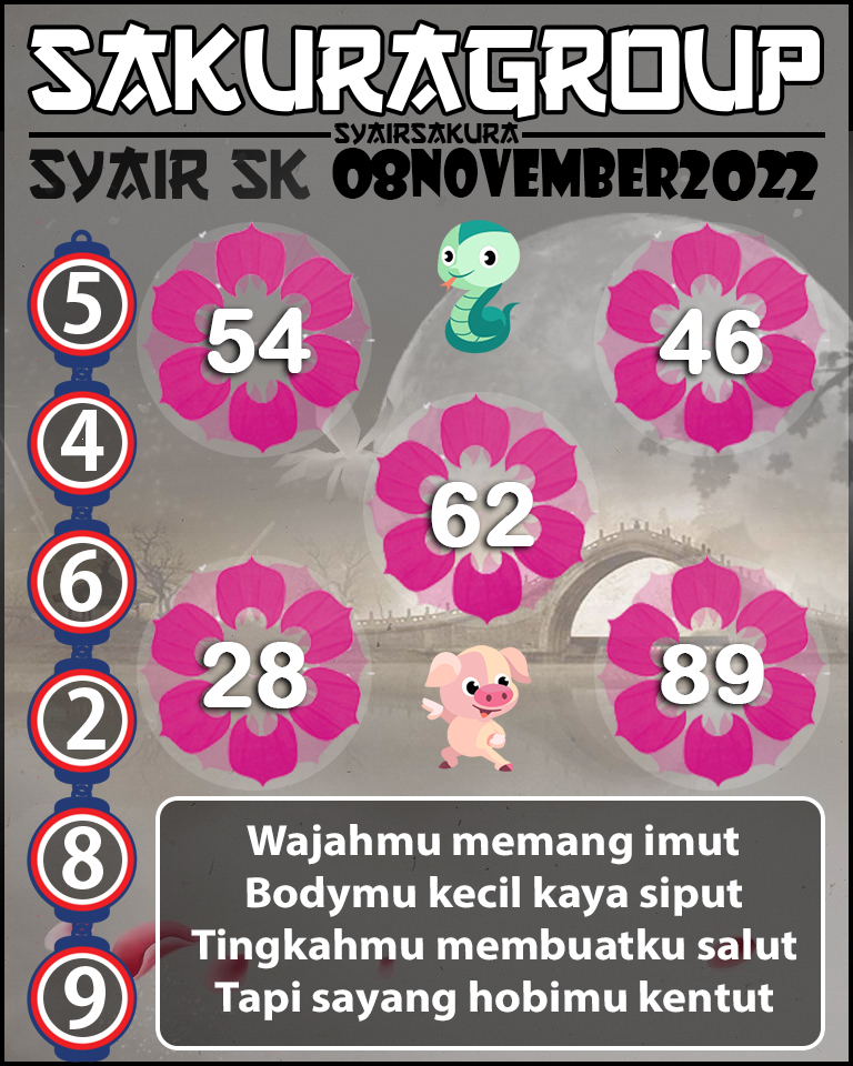 Prediksi SYAIR TOGEL SLOVAKIA