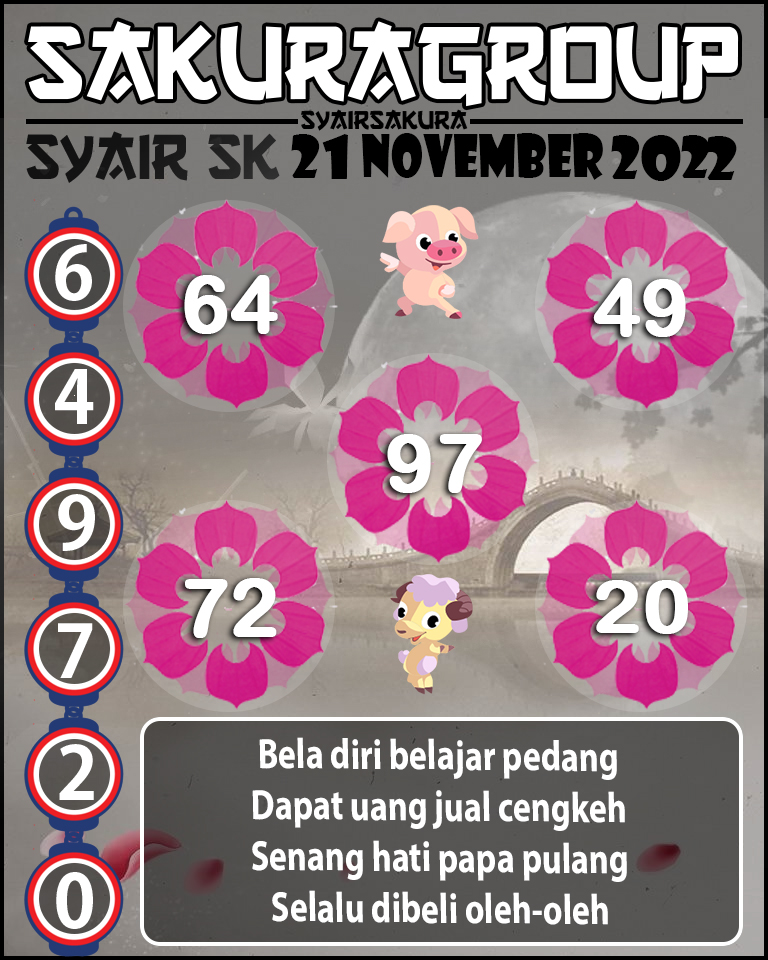 Prediksi SYAIR TOGEL SLOVAKIA