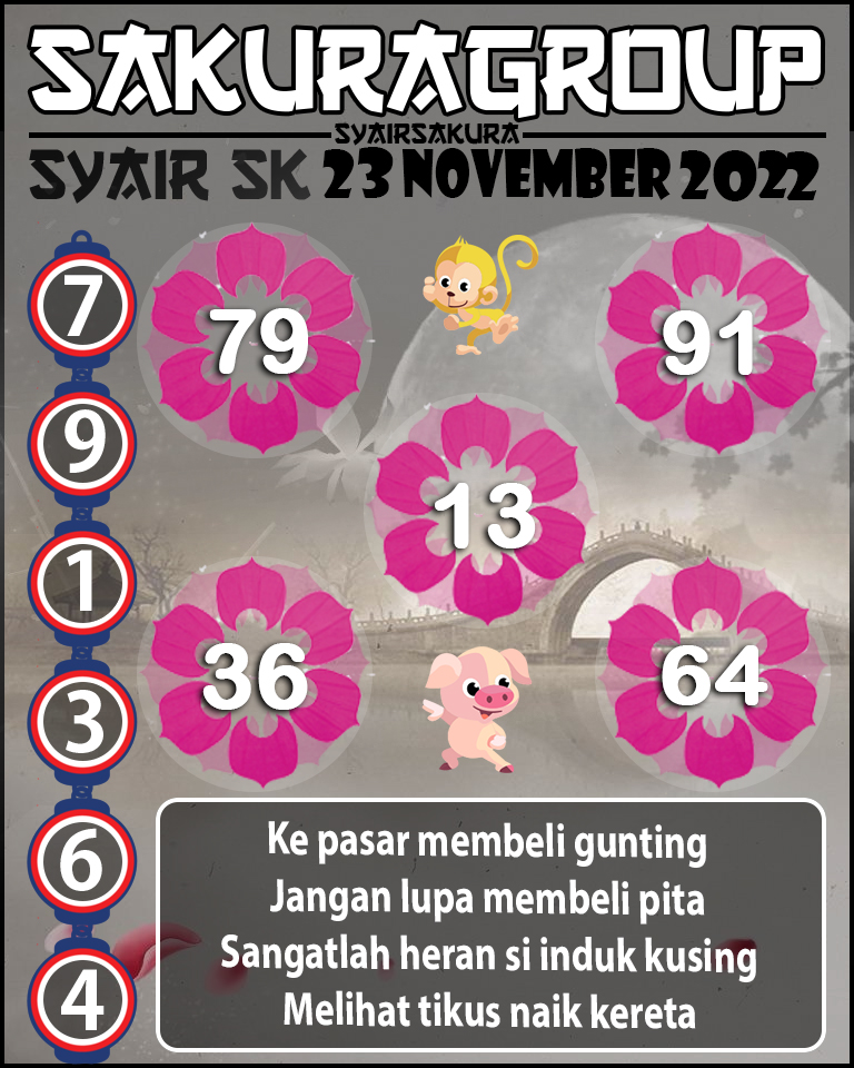 Prediksi SYAIR TOGEL SLOVAKIA