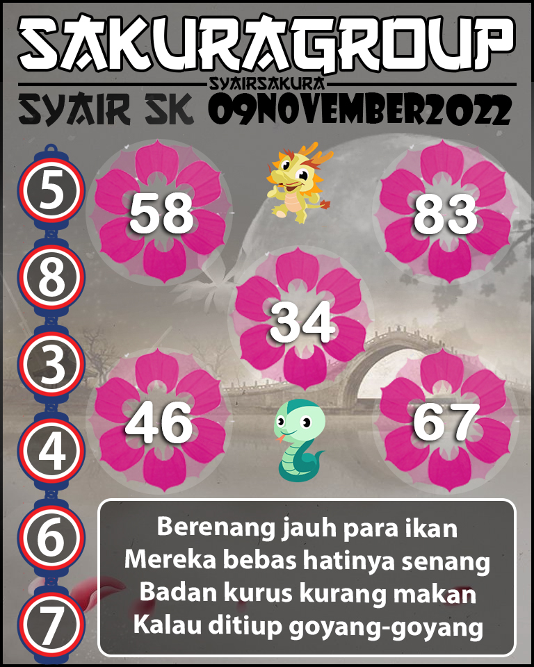 Prediksi SYAIR TOGEL SLOVAKIA