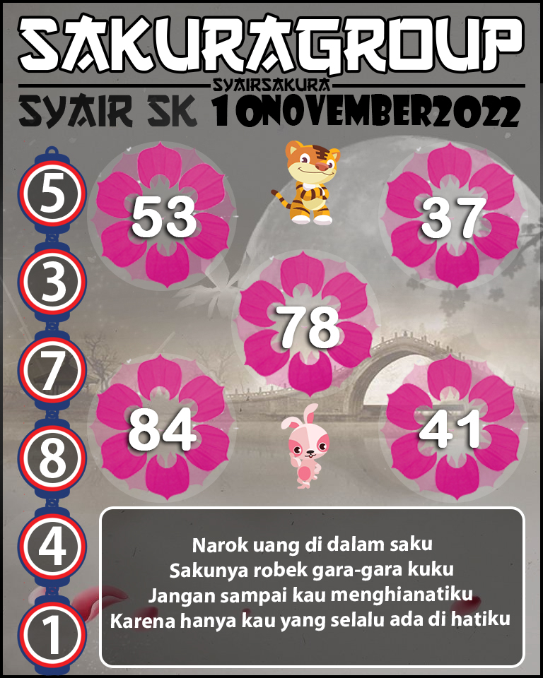 Prediksi SYAIR TOGEL SLOVAKIA