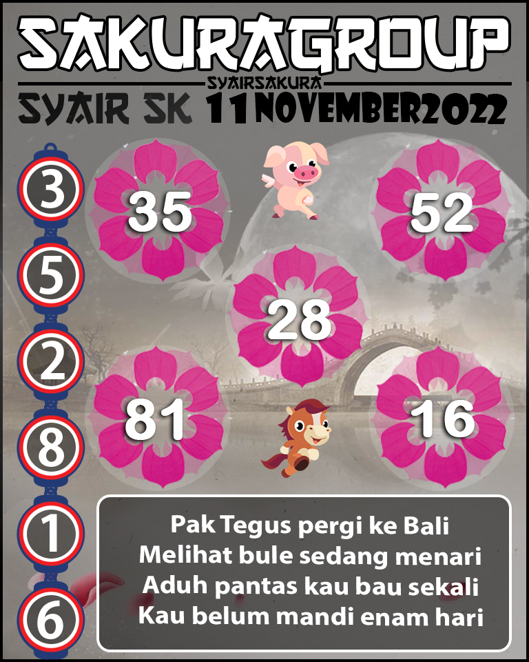 Prediksi SYAIR TOGEL SLOVAKIA