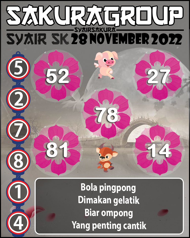 Prediksi SYAIR TOGEL SLOVAKIA