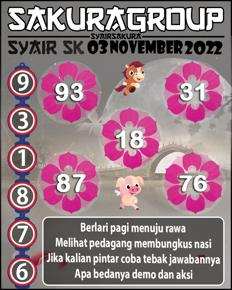 Prediksi SYAIR TOGEL SLOVAKIA