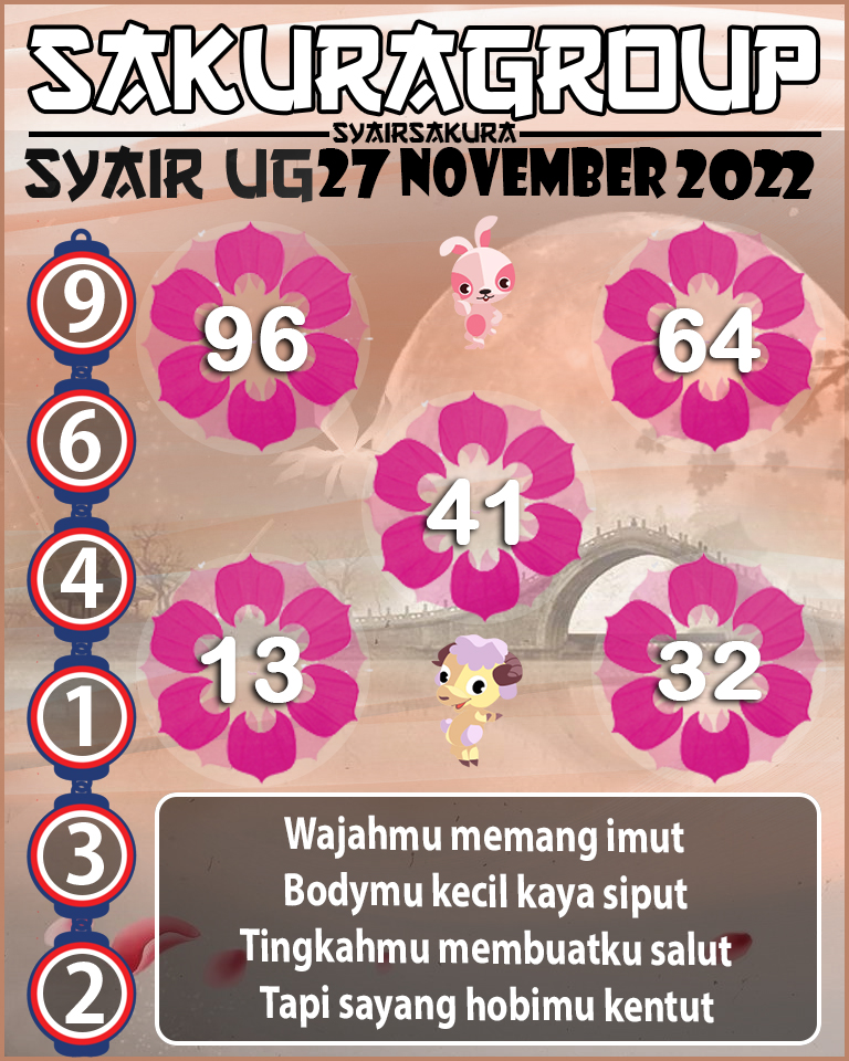 Prediksi SYAIR TOGEL UGANDA