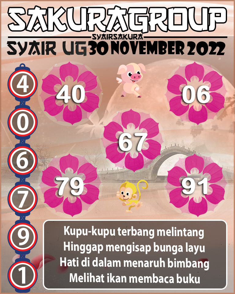 Prediksi SYAIR TOGEL UGANDA