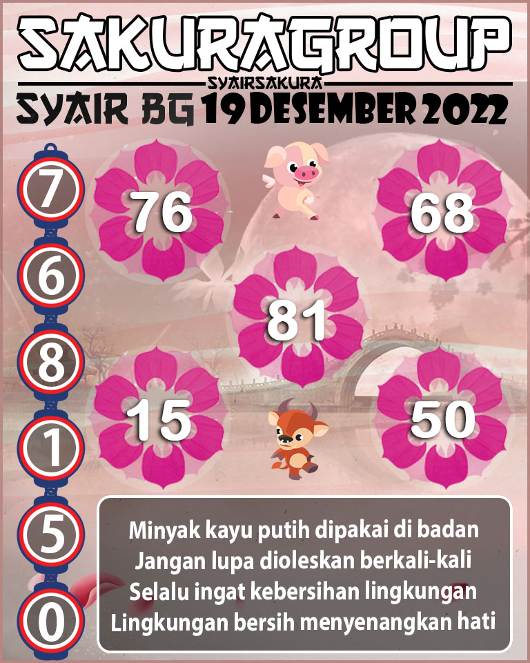 Prediksi SYAIR TOGEL BELGIUM