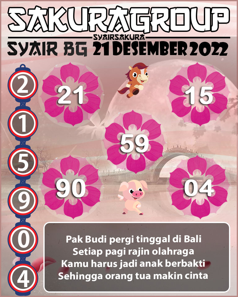 Prediksi SYAIR TOGEL BELGIUM