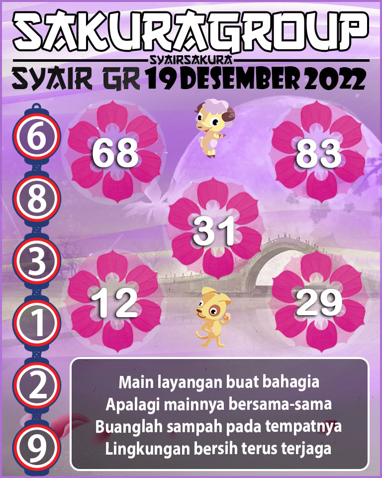 Prediksi SYAIR TOGEL GIRONA