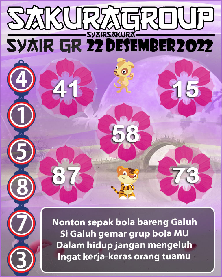 Prediksi SYAIR TOGEL GIRONA