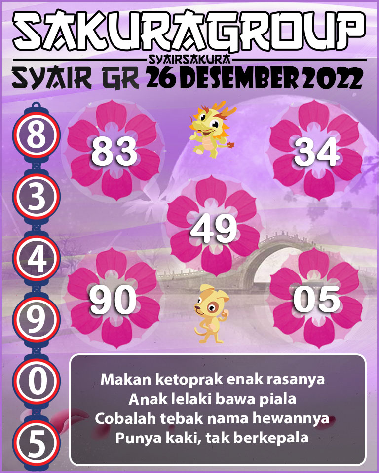 Prediksi SYAIR TOGEL GIRONA