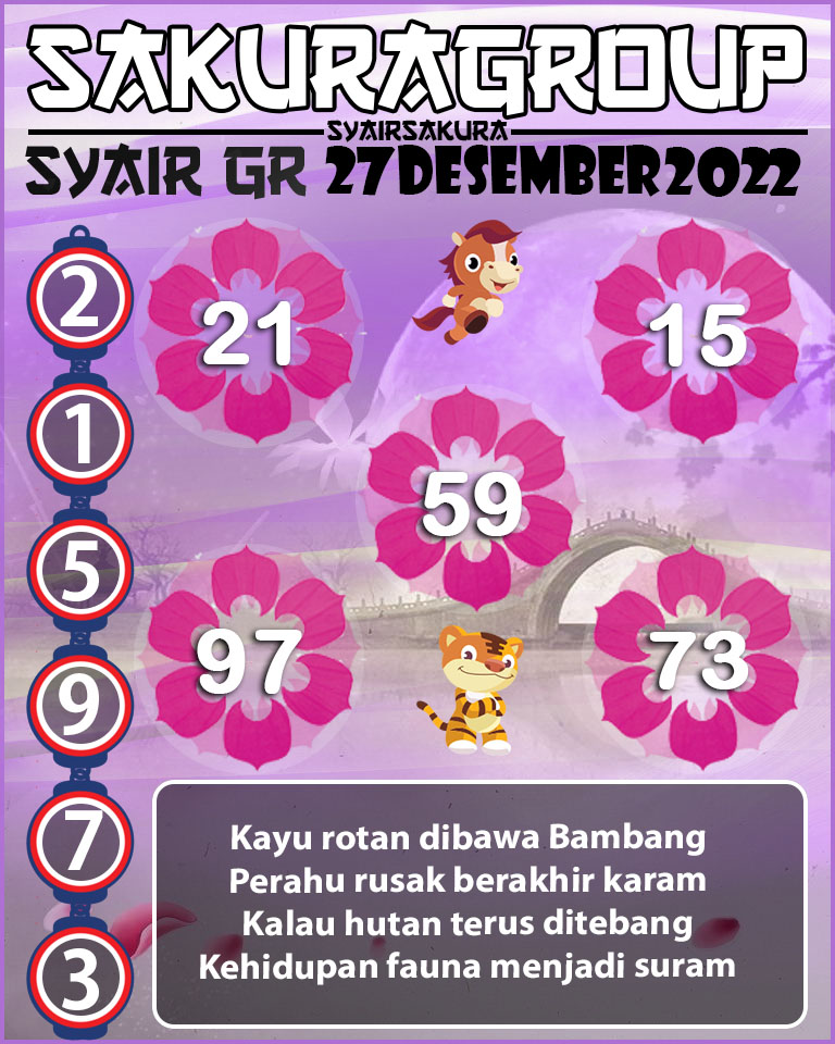 Prediksi SYAIR TOGEL GIRONA