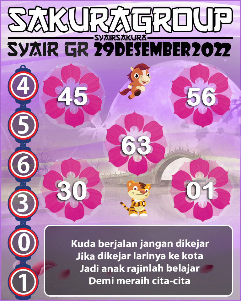 Prediksi SYAIR TOGEL GIRONA