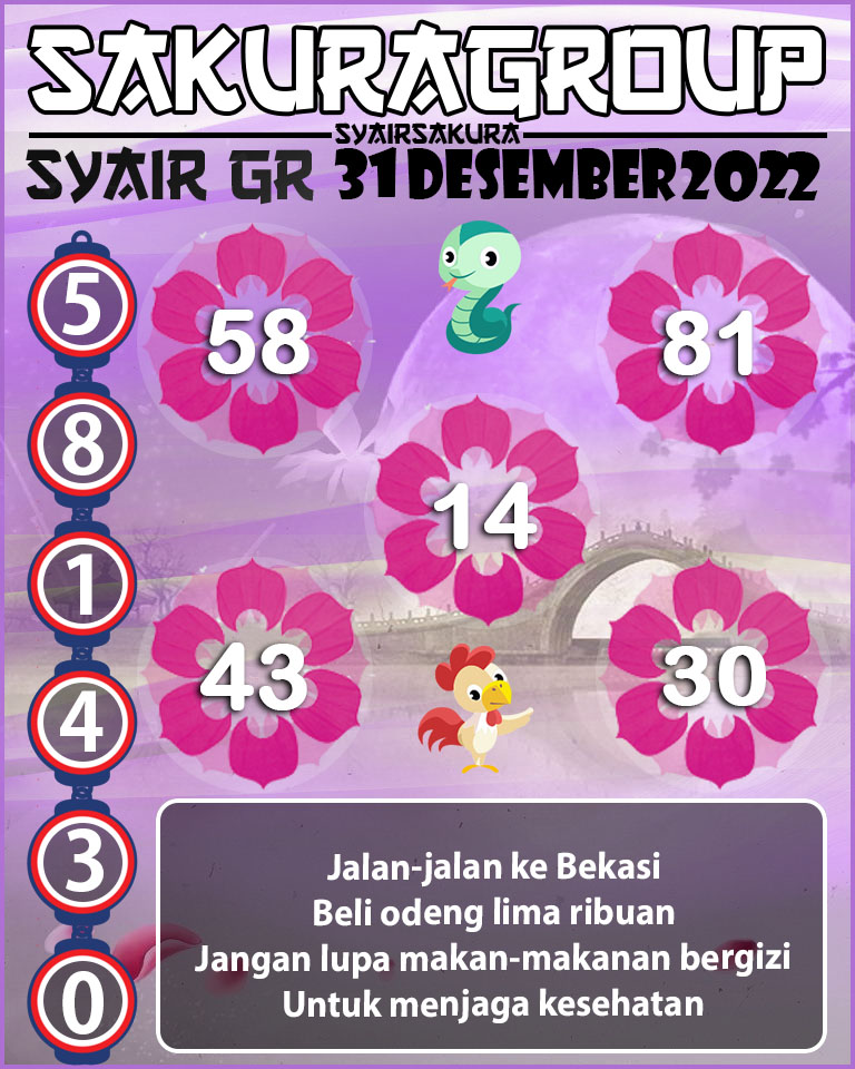 Prediksi SYAIR TOGEL GIRONA