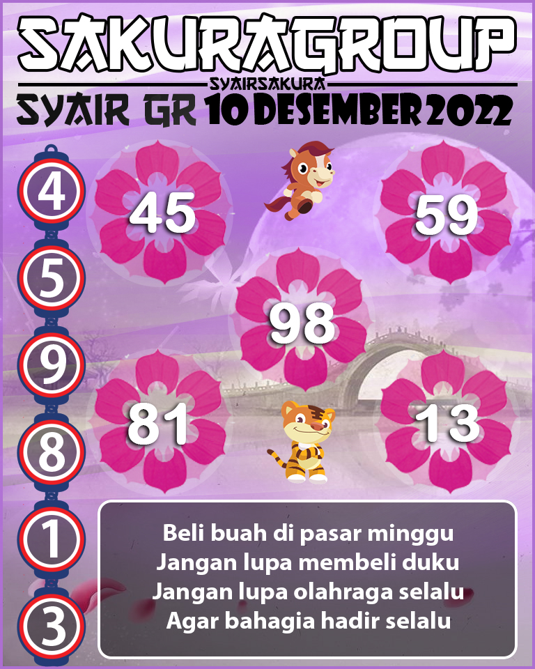 Prediksi SYAIR TOGEL GIRONA