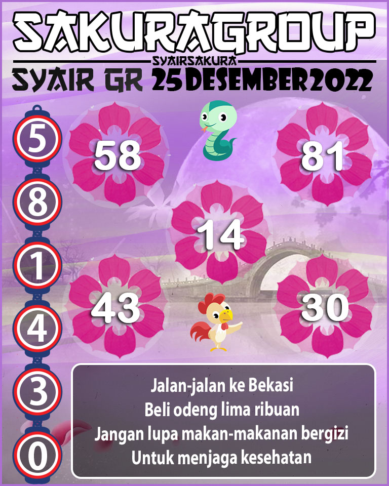 Prediksi SYAIR TOGEL GIRONA