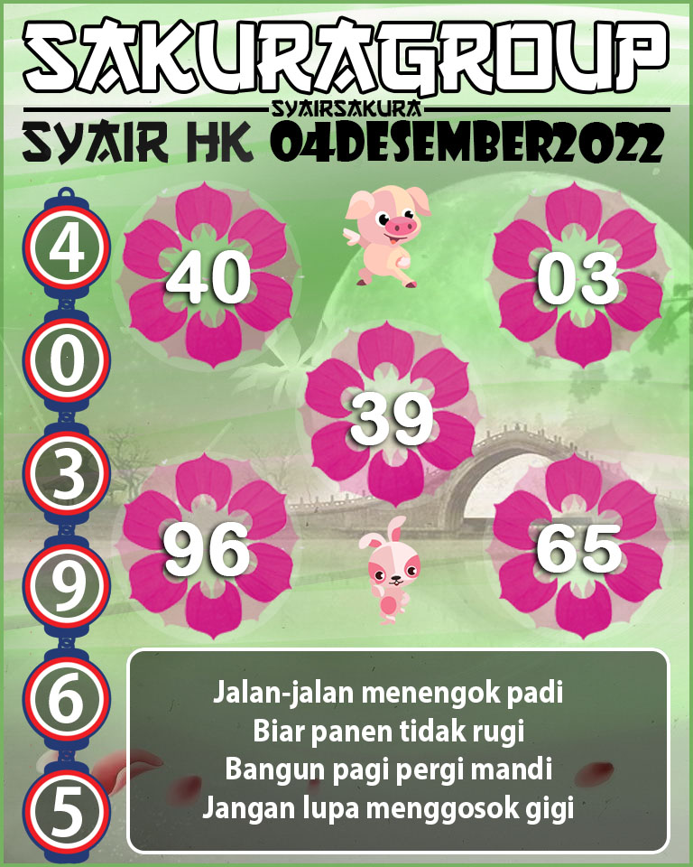 Prediksi SYAIR TOGEL HONGKONG