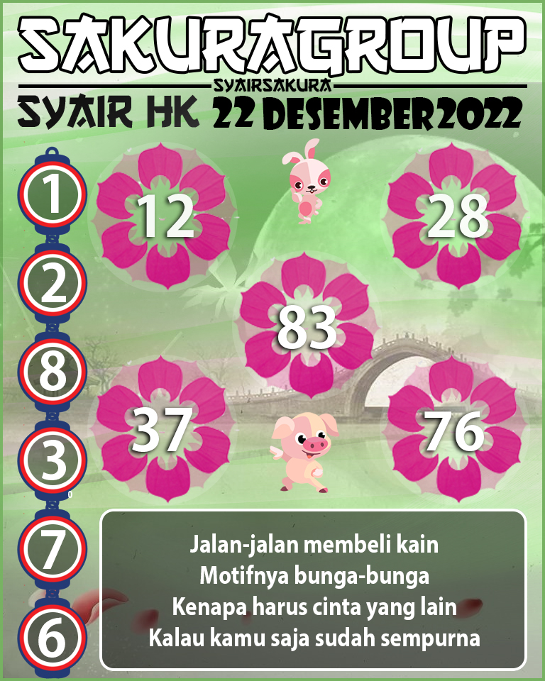 SYAIR TOGEL HONGKONG