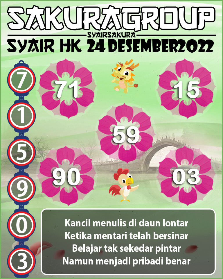 Syair HK Hari ini 24 Desember 2022