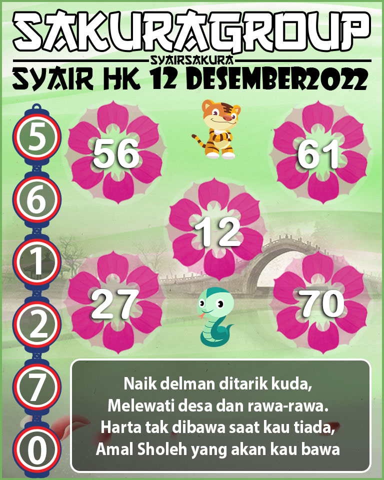 SYAIR TOGEL HONGKONG