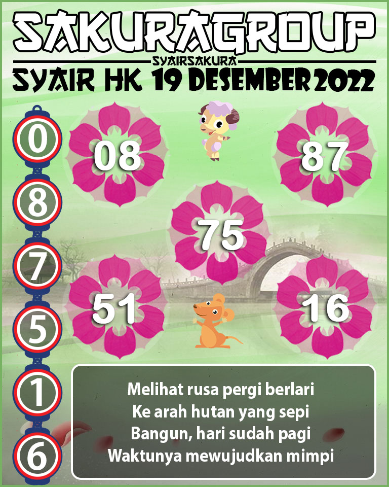 SYAIR TOGEL HONGKONG