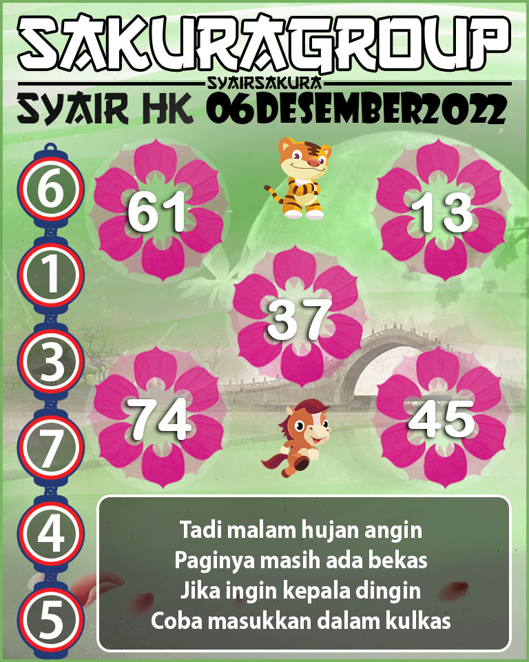 SYAIR TOGEL HONGKONG