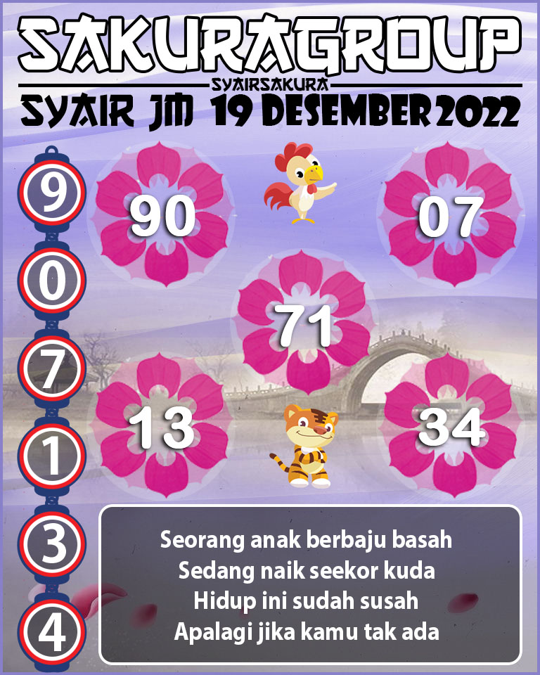 SYAIR TOGEL JAMAICA