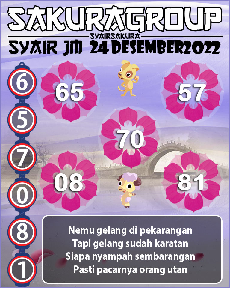 SYAIR TOGEL JAMAICA