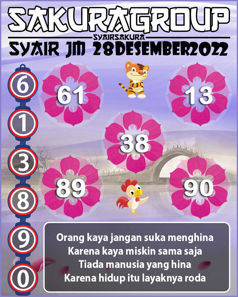 SYAIR TOGEL JAMAICA