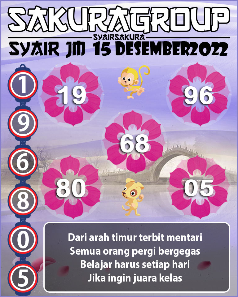 SYAIR TOGEL JAMAICA