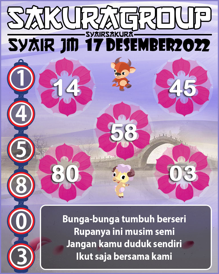 SYAIR TOGEL JAMAICA