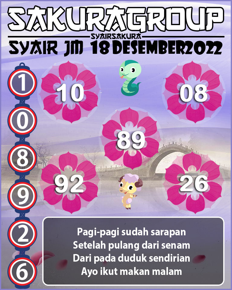 SYAIR TOGEL JAMAICA