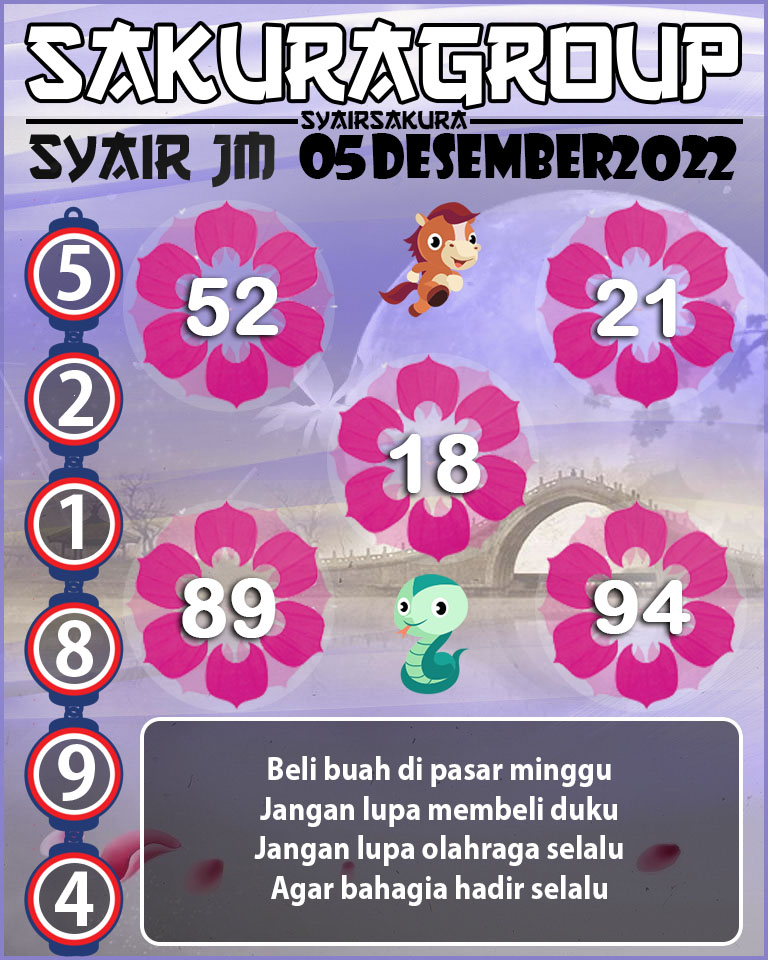 SYAIR TOGEL JAMAICA