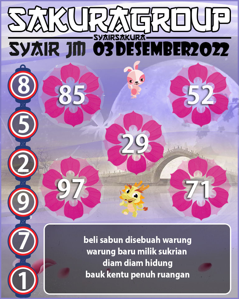 SYAIR TOGEL JAMAICA